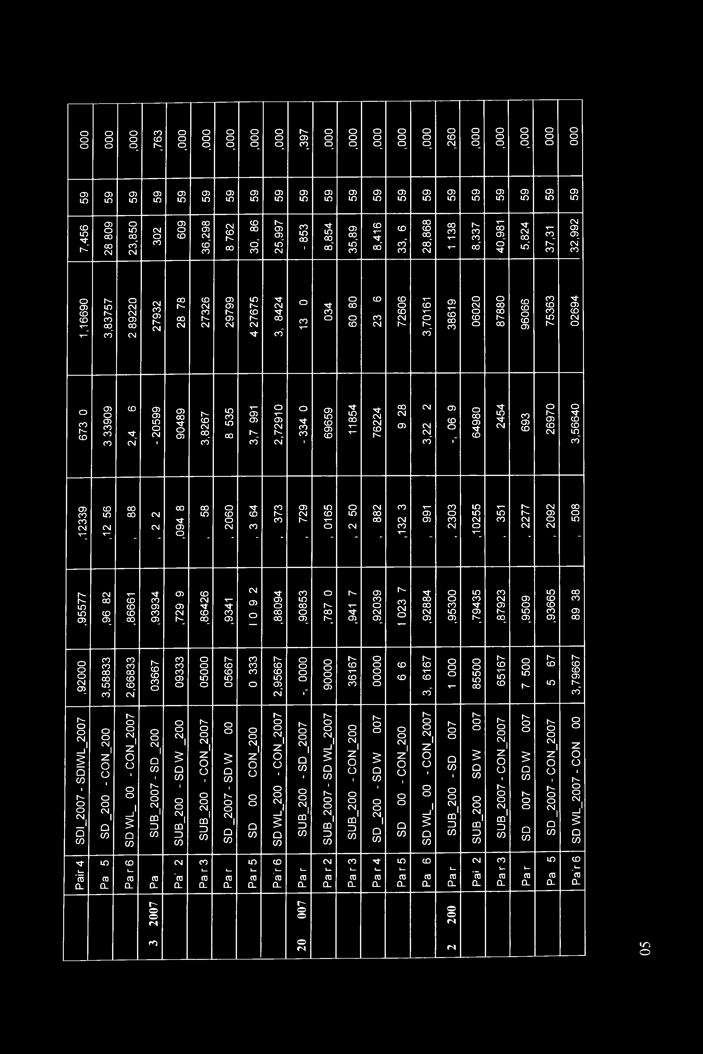 Ο ο σ> 7,456 cd " " r^ c " r- " c M" " " c T M- " c" c " T T c c " δ " Ti- M- " δ " c c",6690 c" ^ ^ Μ- M- M- c" T M" δ h«- δ Τ Ο c" r^- c M- Ο cd M" c" Μ" r^- c" c δ c" δ c" M" M- τ t Μ" c" Γ M- M"