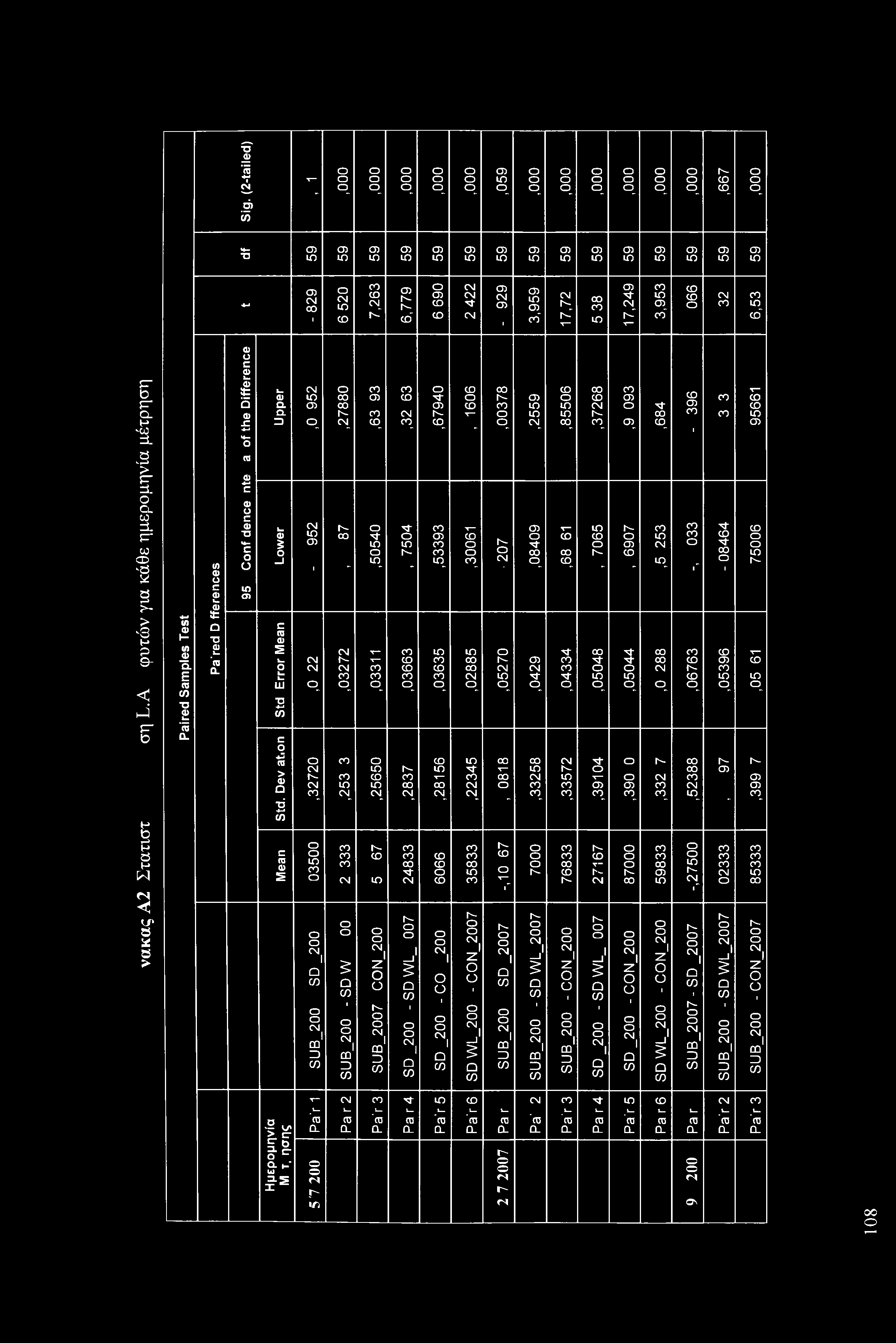 cr b P". H - P. a -T-> > P- a. Cl c =L P" <x> -a yah?- > "S»-> p 9- < J & H ϋ H H a (-> w *N U> a ya> Sig.
