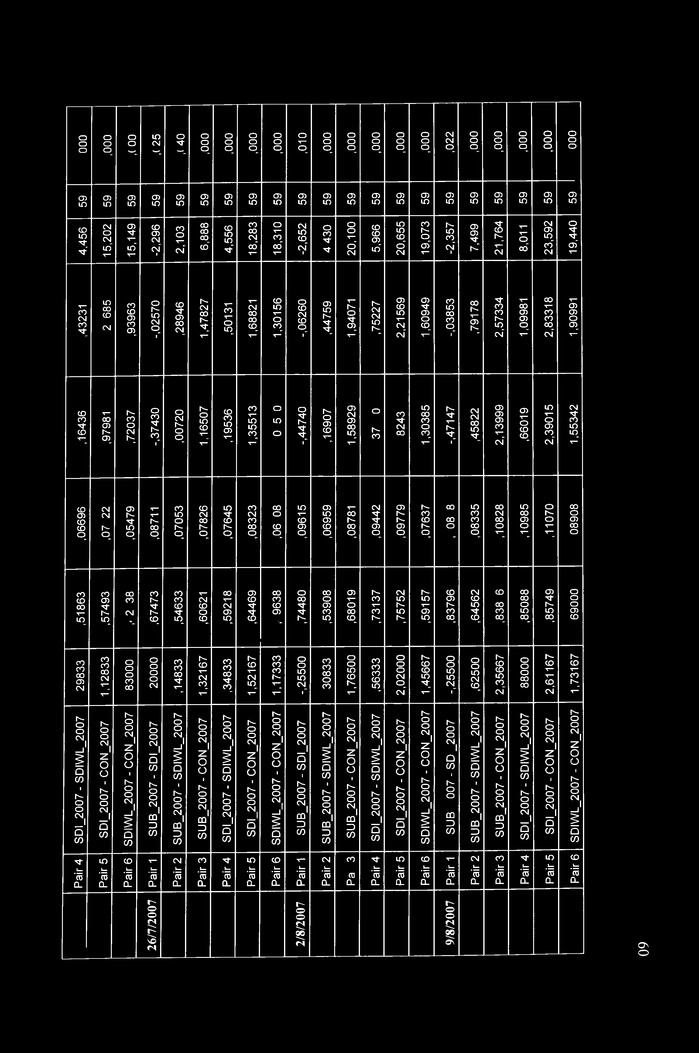 ο Μ τ σ> (D 4,456 5,202 5,49-2,296 2,0 c~ 4,556 8,28 8,0-2,652 M- 'M' 20, 5,966 20,655 9,07-2,57 7,499 2,764 8,0 2,592 9,440,42,996 -,02570,28946,47827,50,6882,056 -,06260,44759,9407,75227
