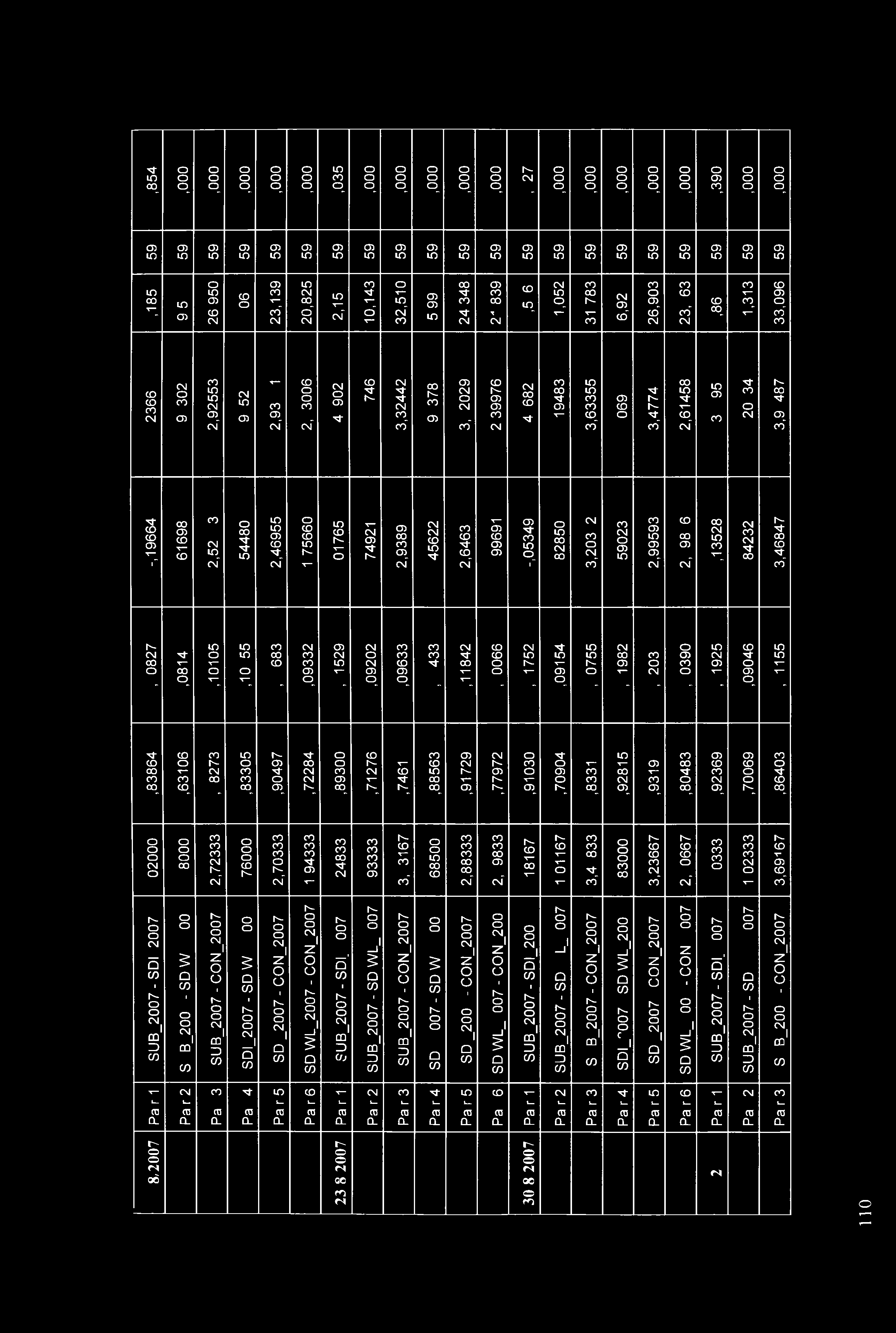 M- τ T r- Is- Is- ^- ^ ^ Is- Is- Isc T τ c M- Is- Is- Is- M- Τ Ο M- 5) c' c' T c' c' c' T_ c' c' c' τ c' 9 867 80 ^ r- ^ Is- r- Is- UB_27 - SDI 0 0 z 0 a Is- "l r- _l 0 "l z 0 r^ Ni z 0 Is- J 5 ( r-