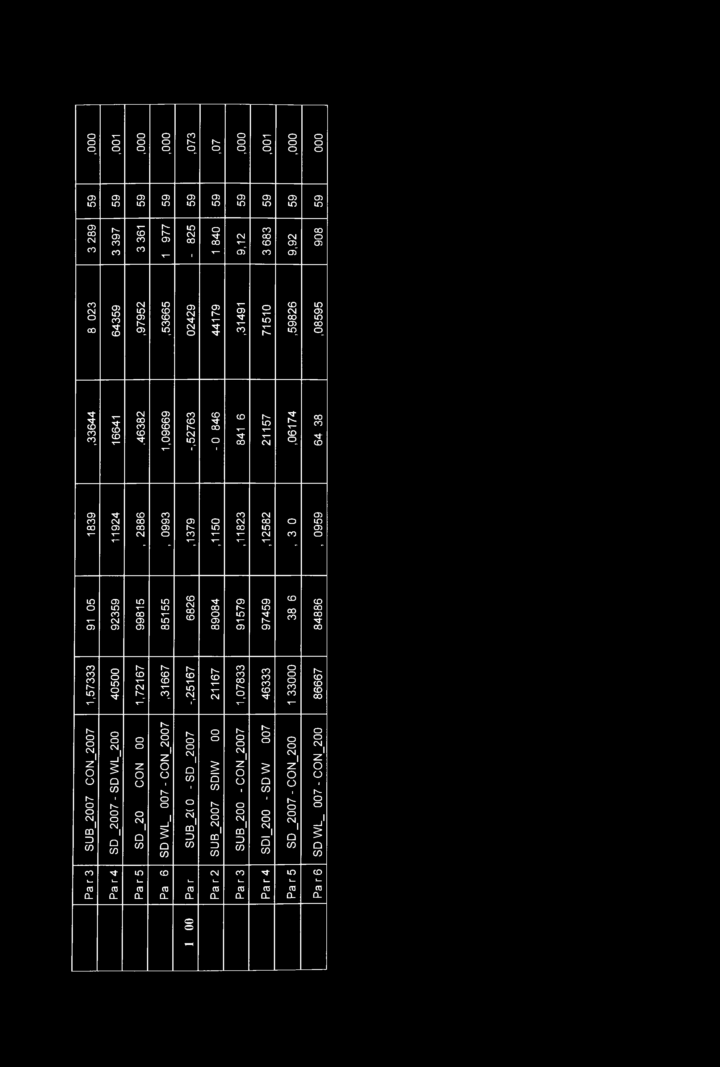 405,7267,667,2567 267,078 86667 ο r- Ο r^ ο ο Ο ο "ι "ι 7 "l Ζ Ο 5 ζ Ο ο ο z 5 υ ο ο a Ο ο ο ο <Ν ω ο Ο α ω "ι ο ω J 5 * "l C "l SDI_2 "l "i z 2 υ "l J 5