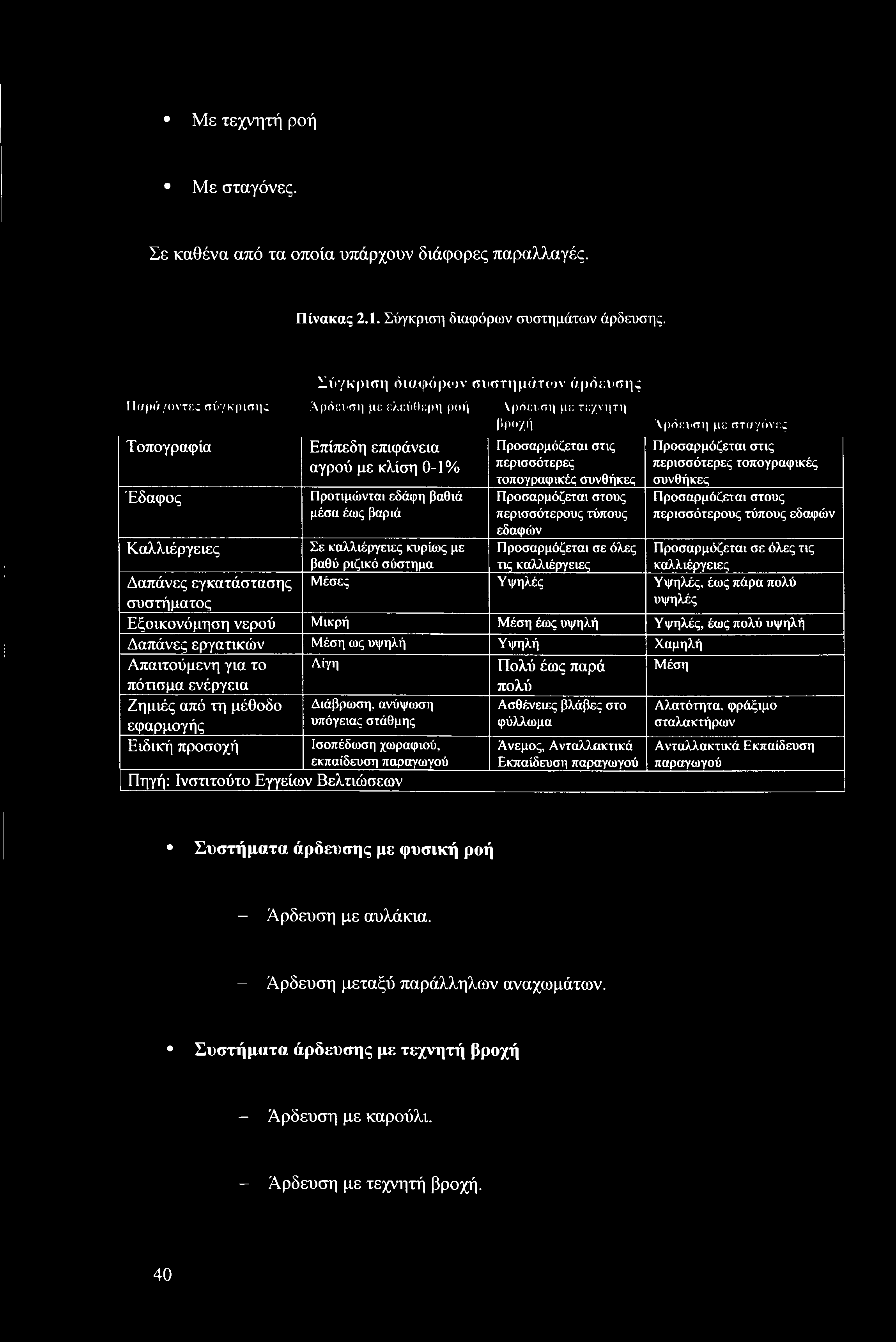 Εξοικονόμηση νερού Μικρή Μέση έως υψηλή Υψηλές, έως πολύ υψηλή Δαπάνες εργατικών Μέση ως υψηλή Υψηλή Χαμηλή Απαιτούμενη για το πότισμα ενέργεια Λίγη Πολύ έως παρά πολύ Μέση Ζημιές από τη μέθοδο