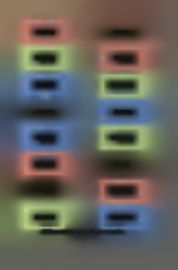 (0%) M0 (0%) Y2 (80%) E7 (%) El 6 (80%)