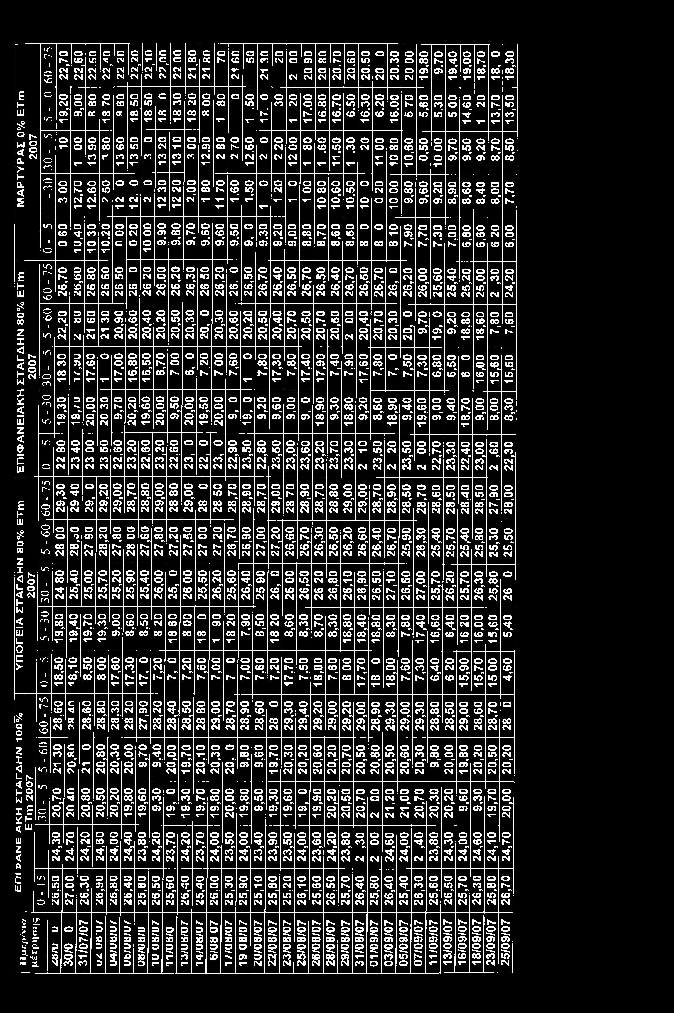 c' CN r T" d V T D J> d id r- T- T" D f cjf " T- - c Ίt C n r- V \»n C * t f cn f C > 0 " S Cv c0 T f TT U d Iff CH c Tr f 0f f T T T c>!