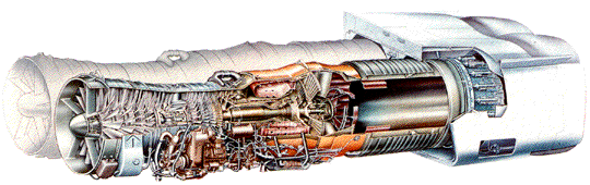 nnn Σχήμα 1.6 κινητήρας του Whittle Σχήμα 1.