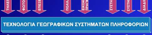 χειµερινού εξαµήνου Πάτρα, 2016 Η έννοια του χάρτη