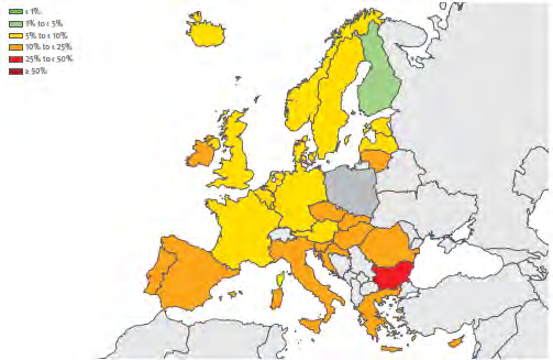 Εικόνα 3: Τα ποσοστά αντοχής της Escherichia coli στις Αμινογλυκοσίδες ανά χώρα. Πηγή: Antimicrobial resistance surveillance in Europe (2014), ECDC.