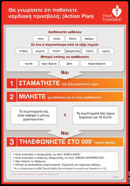 Αγαπάτε την καρδιά σας Σχέδιο Ανάρρωσης Μαγνητάκι ψυγείου με προειδοποιητικές ενδείξεις