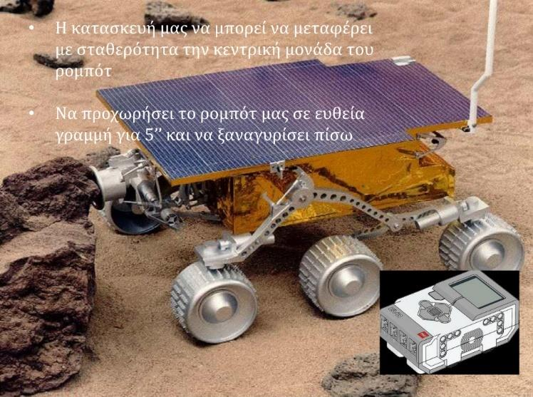 αντιστοιχούν