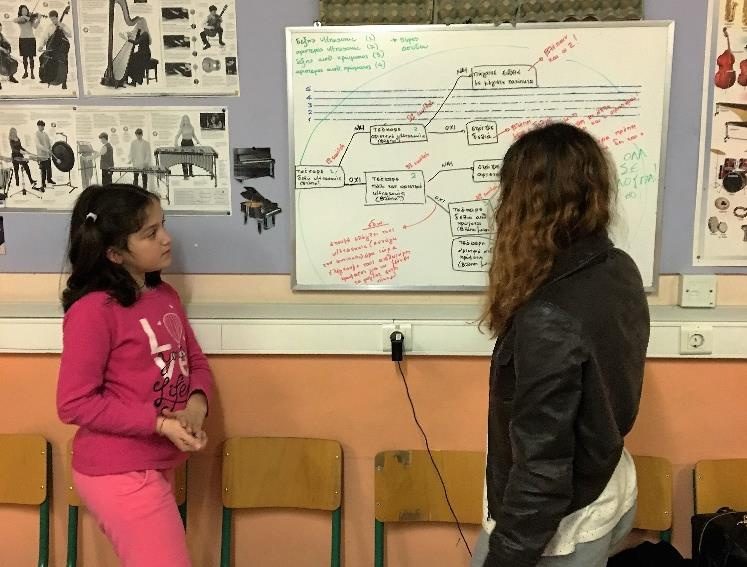 δίνονταν μόνο σε εκείνους που το είχαν πραγματικά ανάγκη. Στιγμιότυπα αλληλεπίδρασης με τους μαθητές 5.