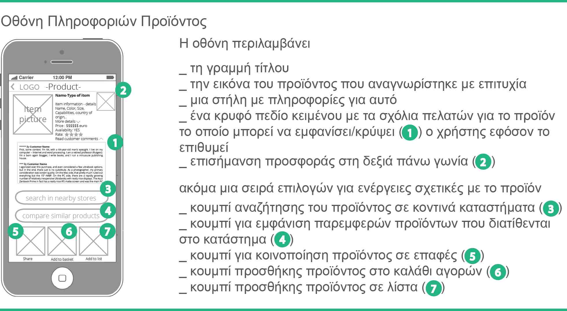 Ηλέκτρα