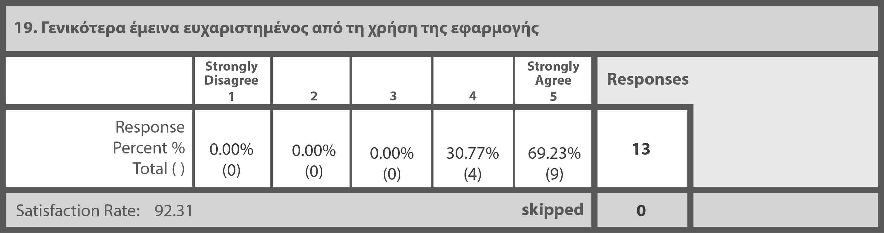Ηλέκτρα