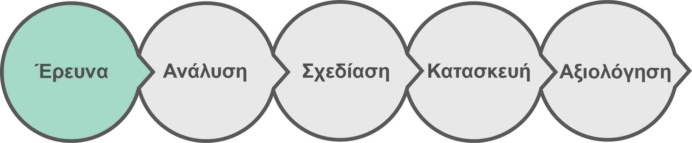 Ηλέκτρα
