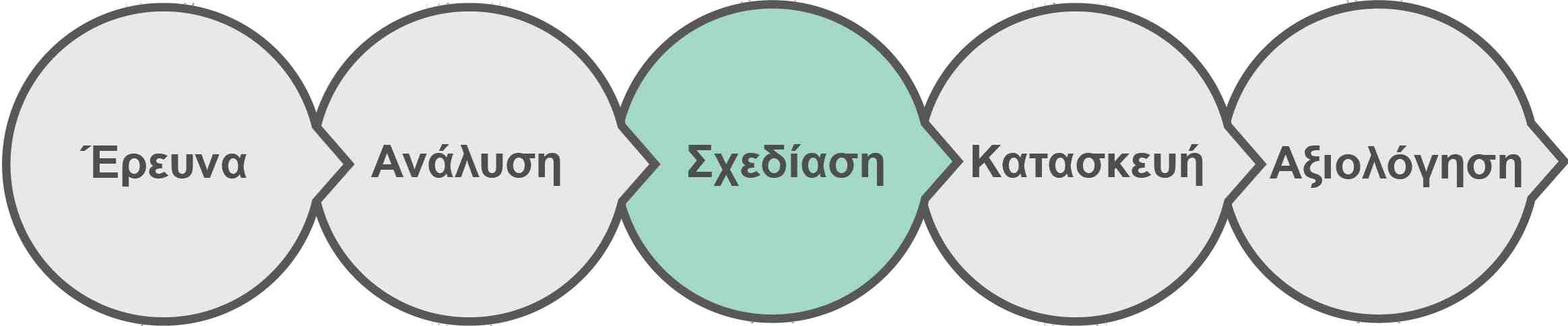 Ηλέκτρα