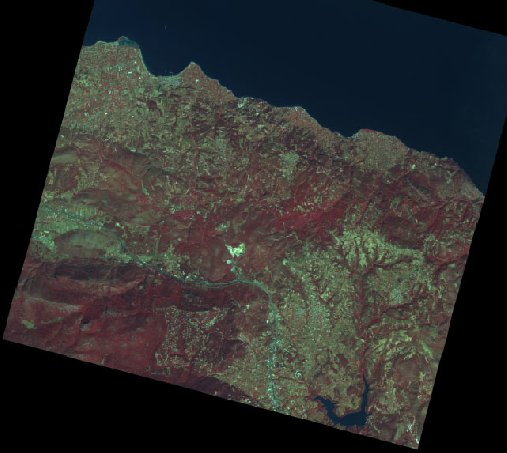 Εικόνα 3.