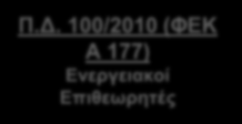100/2010 (ΦΕΚ Α 177) Ενεργειακοί Επιθεωρητές ΝΟΜΙΚΟ ΠΛΑΙΣΙΟ Ν 4122/2013 (ΦΕΚ Α 42) Σημ :
