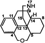 C 07 D kruh s jedným atómom dusíka, nezahrnuté v skupinách 451/00 až 463/00 [2, 5] 473/00 Heterocyklické zlúčeniny obsahujúce purínový kruhový systém [2] 475/00 Heterocyklické zlúčeniny obsahujúce