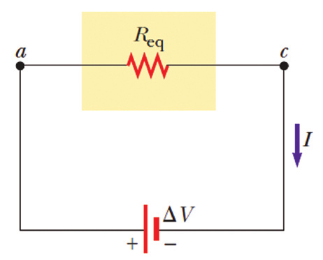 دو سر باتری برابر D V = V - V D V = ( R + R ) I اکنون فرض کنید مقاومتی مانند R در اختیار داریم که با اعمال ولتاژDV eq سر آن جریان I از آن عبور کند )مدار شکل 30-3 پ( در این صورت: R I = ( R + R ) I eq