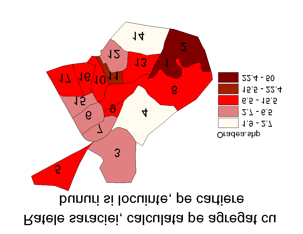 consum simplu Figura 35.