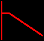 Βασικά μέρη ενός Γραφήματος [] Κατακόρυφος άξονας Τίτλος γραφήματος Τίτλος κατακόρυφου άξονα
