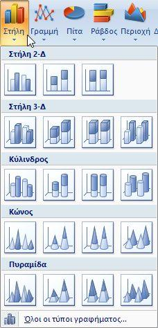 και τις ετικέτες των γραμμών.