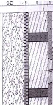 Πίνακας 3. 21 : Υπολογισμός συντελεστή θερμοπερατότητας της εξωτερικής τοιχοποιίας των 2 όψεων του κτιρίου Α.