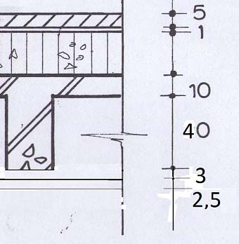 Πίνακας 3. 42 : Υπολογισμός συντελεστή θερμοπερατότητας της διατομής πολυστερίνης της οροφής των αμφιθεάτρων.