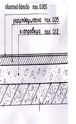 Πίνακας 3. 49 : Υπολογισμός συντελεστή θερμοπερατότητας ενός τυπικού δαπέδου αμφιθεάτρου.