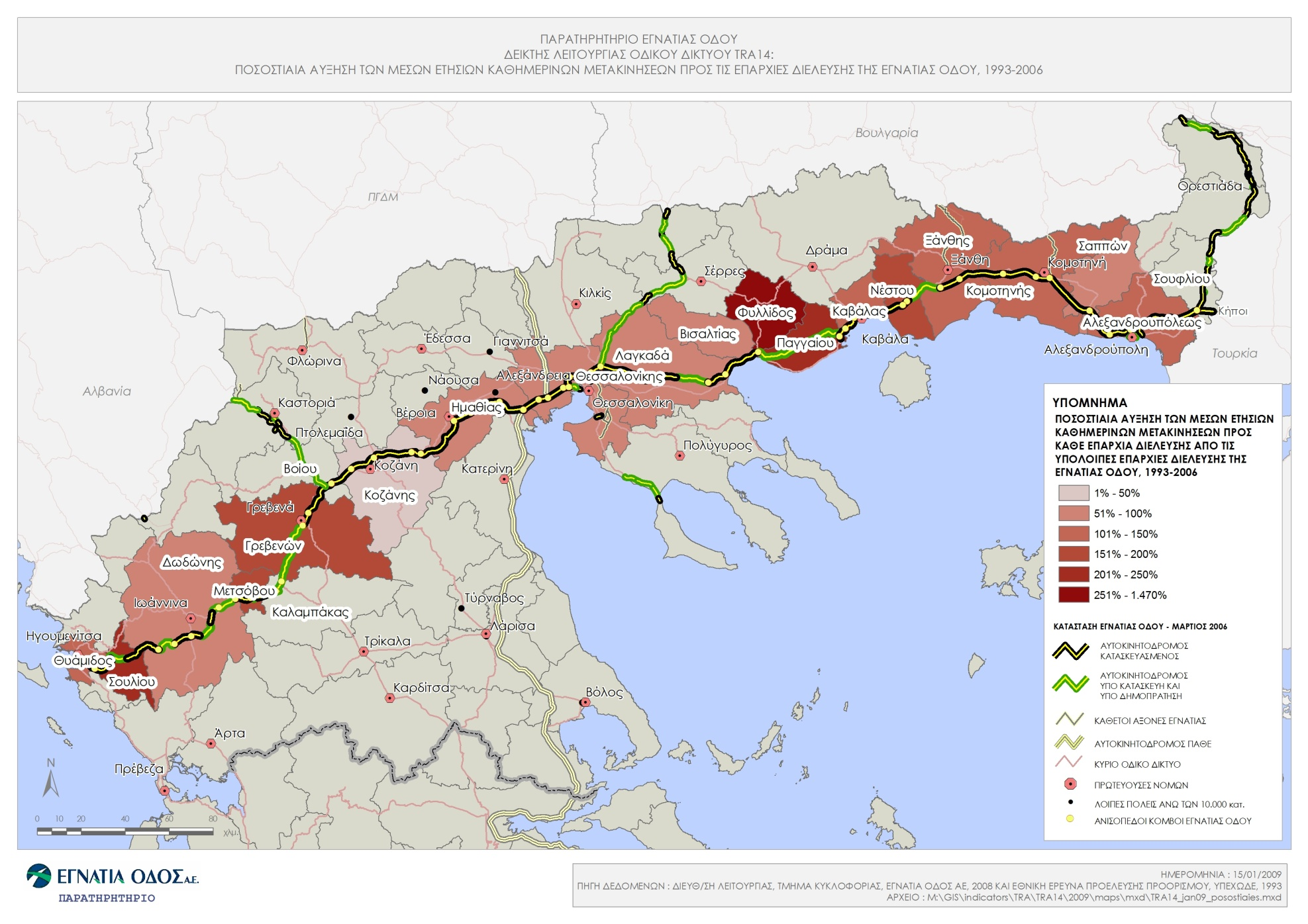 προσβασιμότητα & κινητικότητα 300% Ποσοστιαία αύξηση των καθημερινών μετακινήσεων μεταξύ των επαρχιών διέλευσης του άξονα που διαθέτουν αστικά κέντρα και της Θεσσαλονίκης 1993-2006 250% 251% 200%