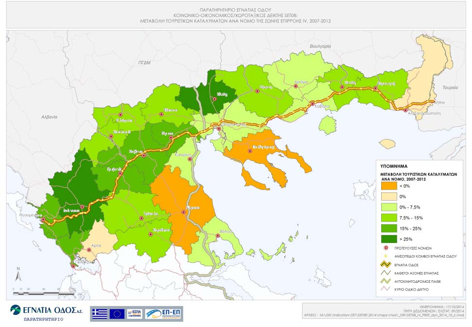 Ανασκόπηση επιδράσεων 2010 ανάπτυξη - συνοχή Συνολικά, και βάσει των δεικτών που παρακολουθεί το Αριθμός Αριθμός Αριθμός Παρατηρητήριο τουριστικών της Εγνατίας τουριστικών Οδού, τουριστικών για την