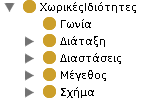 5.3. Η ΟΝΤΟΛΟΓΙΑ ΤΩΝ ΣΗΜΑΣΙΟΛΟΓΙΚΩΝ ΔΙΑΣΤΑΣΕΩΝ ΣΤΟ PROTÉGÉ 123 Εικ. 5.