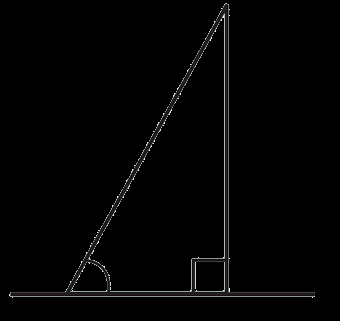 αποστάσεις των ιχνών τους από το ίχνος της καθέτου είναι ομοιοτρόπως άνισες και αντίστροφα. Απόδειξη (i) Στο ορθογώνιο τρίγωνο ΑΚΒ (σχ.