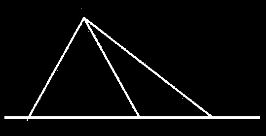 (i) είναι μεσοκάθετος της χορδής του κύκλου με άκρα τα σημεία επαφής, (ii) διχοτομεί τη γωνία των εφαπτόμενων τμημάτων και τη γωνία των ακτίνων που καταλήγουν στα σημεία επαφής.