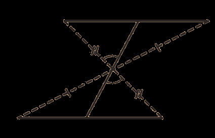 Α Μ Β Β' 1 Ο 2 Μ' Α' Σχήμα 41 3.