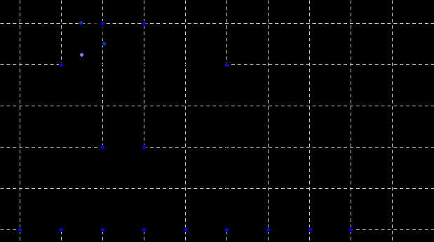 2- Σχεδίαση με τη GeoGebra Αρχικά μπορούμε να δούμε πως να δημιουργήσουμε απλές εικόνες όπως η εικόνα σπιτιού παρακάτω για να γνωρίσουμε με απλό τρόπο κάποια βασικά εργαλεία στη GeoGebra.