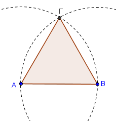 5 Κατασκευή ισοπλεύρου τριγώνου Τετράδιο 1 ο Το ισόπλευρο τρίγωνο έχει όλες τις πλευρές του ίσες, οπότε για την κατασκευή χρειαζόμαστε μόνο ένα μήκος μεταβλητό.
