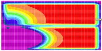 45 Επιπ. Χρόνος = 8 s Επιπ.