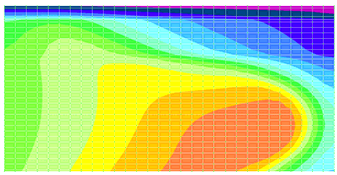 Ροή µάζας [kg/m²s]