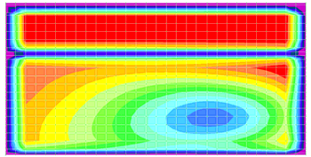 Ροή µάζας [kg/m²s] Θερµοκρασία [ C] Σωµατιδιακή φόρτιση [g/l] Εικ. 6.
