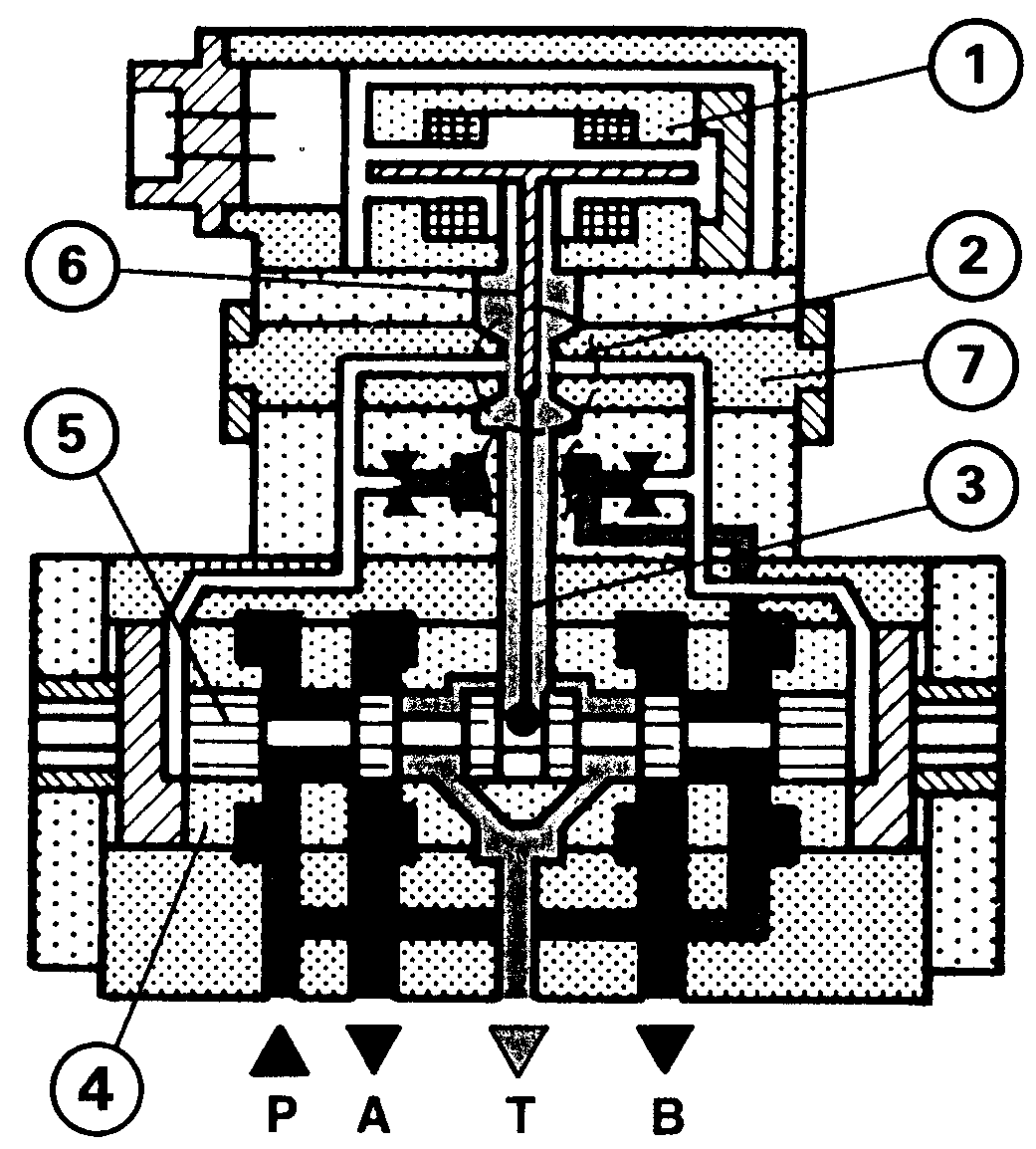 Roboi indusriali 8 