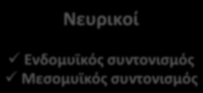 βελτίωση της μέγιστης δύναμης ü Φυσιολογική