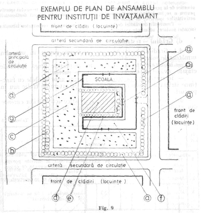 a.a 1 zonă verde, cu lăţime minimă de 2 3 m, formată din arbori pe 1,2 rânduri, cu coroane întrepătrunse; b zonă verde, cu lăţime minimă de 6 8 m, formată din arbori pe două sau mai multe rânduri, cu