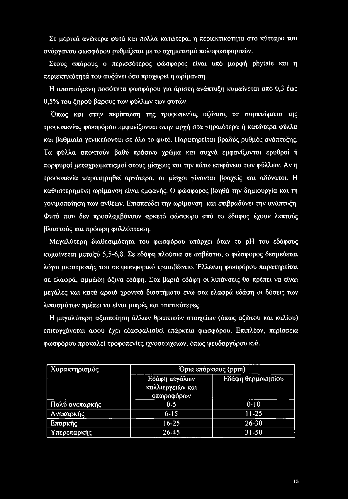 Η απαιτούμενη ποσότητα φωσφόρου για άριστη ανάπτυξη κυμαίνεται από 0,3 έως 0,5% του ξηρού βάρους των φύλλων των φυτών.
