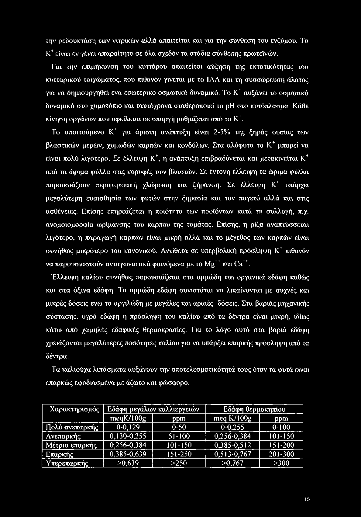 δυναμικό. Το Κ+ αυξάνει το οσμωτικό δυναμικό στο χυμοτόπιο και ταυτόχρονα σταθεροποιεί το ph στο κυτόπλασμα. Κάθε κίνηση οργάνων που οφείλεται σε σπαργή ρυθμίζεται από το Κ+.