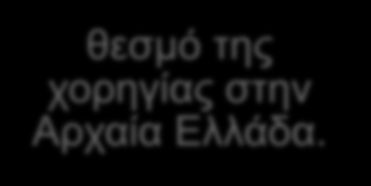 ευεγερσία συνδέεται με τον θεσμό της