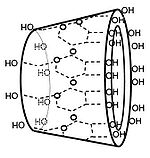 Παραδείγματα Νανο-Γαλακτώματα ( Nanoemulsions