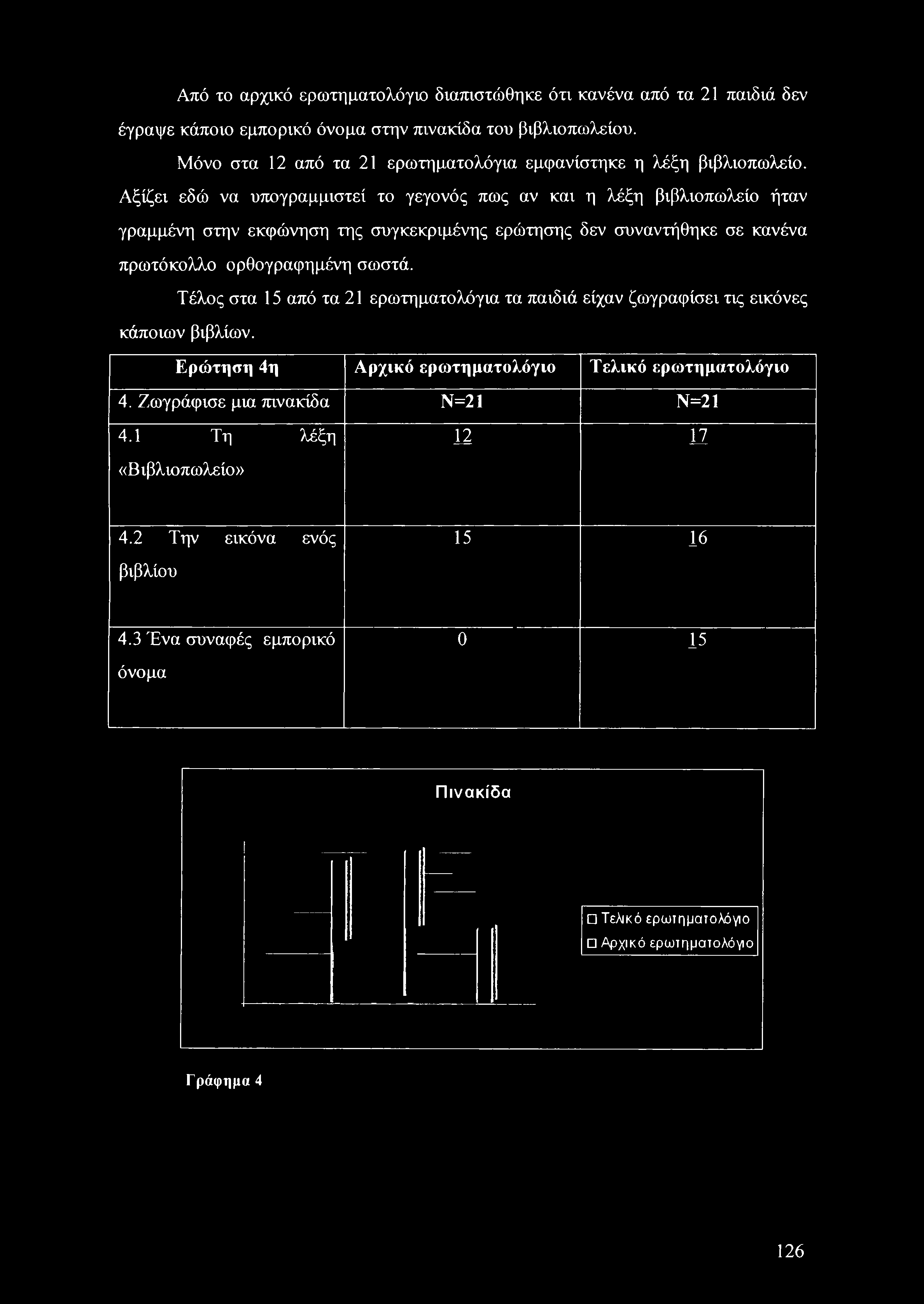 Αξίζει εδώ να υπογραμμιστεί το γεγονός πως αν και η λέξη βιβλιοπωλείο ήταν γραμμένη στην εκφώνηση της συγκεκριμένης ερώτησης δεν συναντήθηκε σε κανένα πρωτόκολλο ορθογραφημένη σωστά.