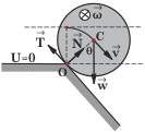 Ένας κυκλικός δίσκος ακτίνας R κυλίεται ισοταχώς πάνω σε µη λείο οριζόντιο δάπεδο, το οποίο σε κάποια θέση Ο συνεχίζει ως κεκλιµένο προς τα κάτω µε κλίση φ ως προς τον ορίζοντα (σχ. 3.