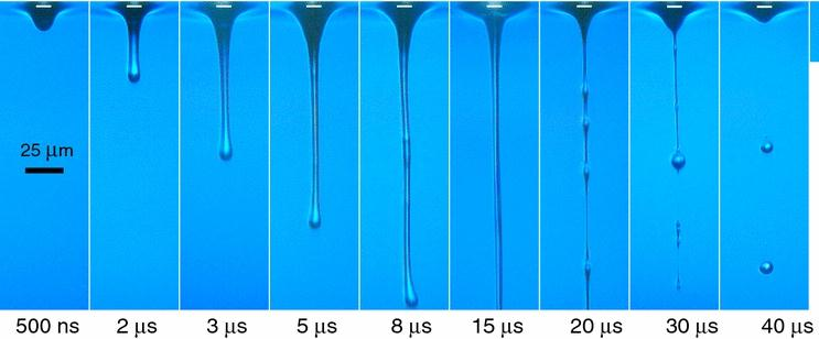 1.2.4 Εφαρμογή σε υποστρώματα δότες υγρής φάσης Η εφαρμογή της τεχνικής LIFT σε υποστρώματα δότες υγρής φάσης έχει χρησιμοποιηθεί εκτεταμένα για την ανάπτυξη βιολογικών DNA και πρωτεϊνικών
