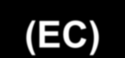 Ηλεκτρική Αγωγιμότητα (EC) Electrical Conductivity (EC): Είναι ένα μέγεθος που εκφράζει την ικανότητα ενός υδατικού διαλύματος να